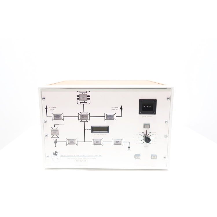 Radiological & Chemical Technology Particulate Iodine Gas Partitioner